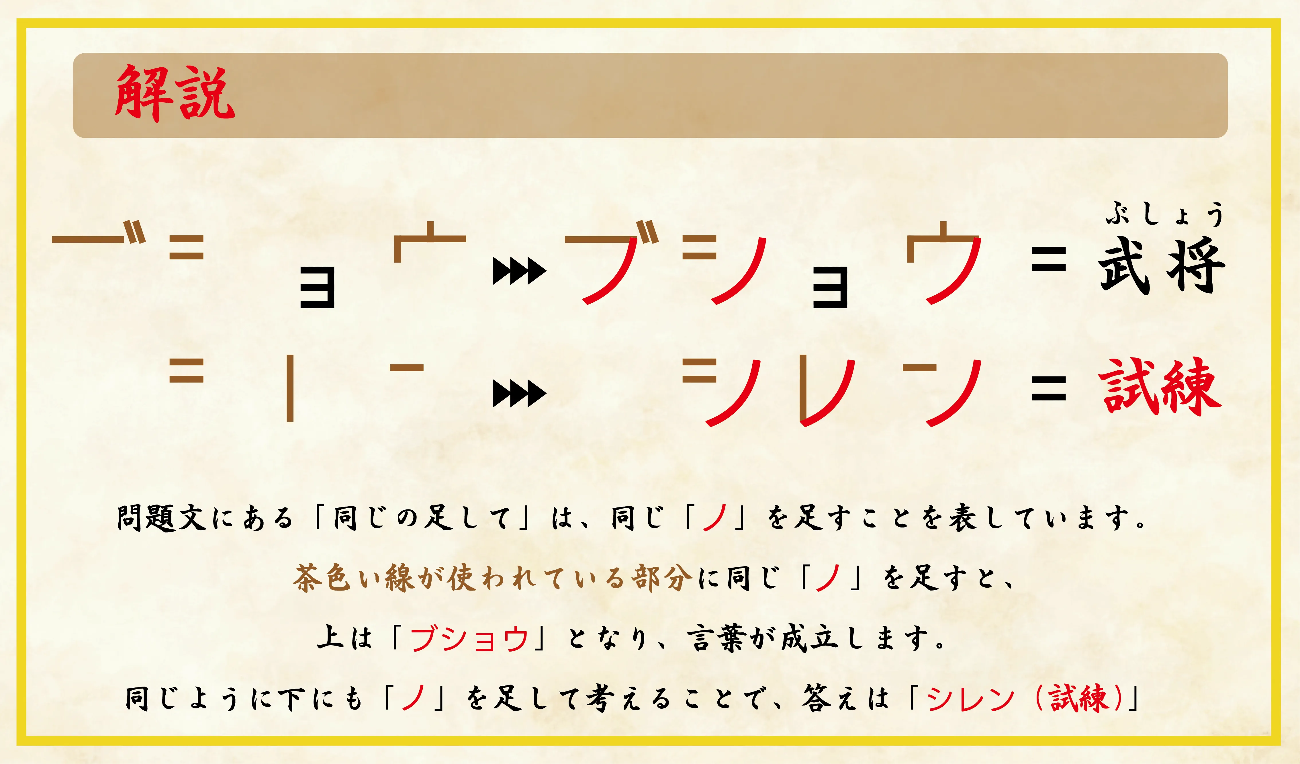 練習問題解答